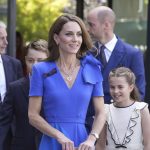 Kralovska nadvlada Kate deti a necakany host