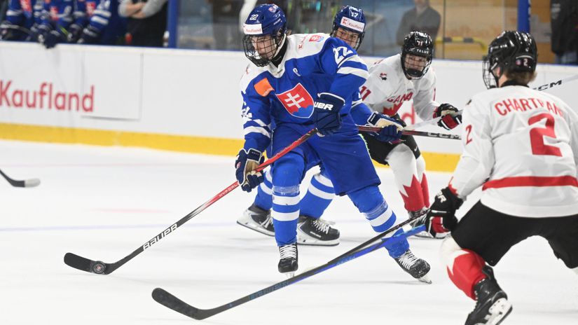 Hokejova osemnastka s debaklom od Kanady Trener Dendis hovori o dobrom