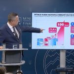 Prva reakcia velkych firiem na Kamenickeho novu konsolidaciu