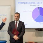 Skoncil IT Fitness Test 2025 zapojilo sa vyse 200 000 ucastnikov