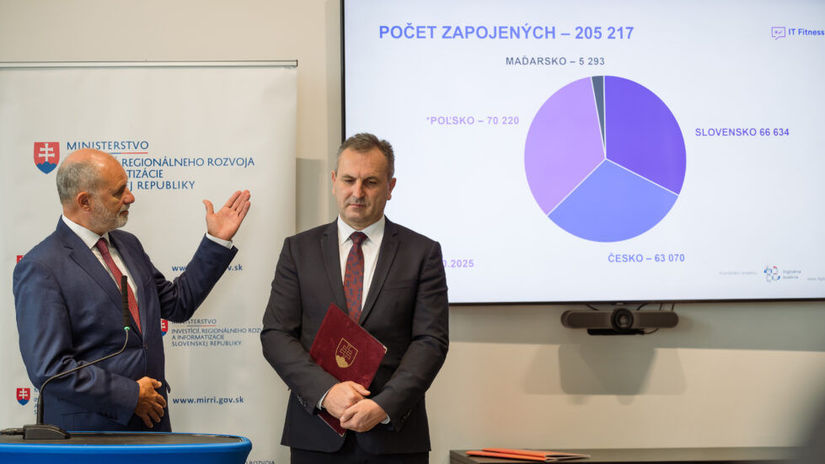 Skoncil IT Fitness Test 2025 zapojilo sa vyse 200 000 ucastnikov