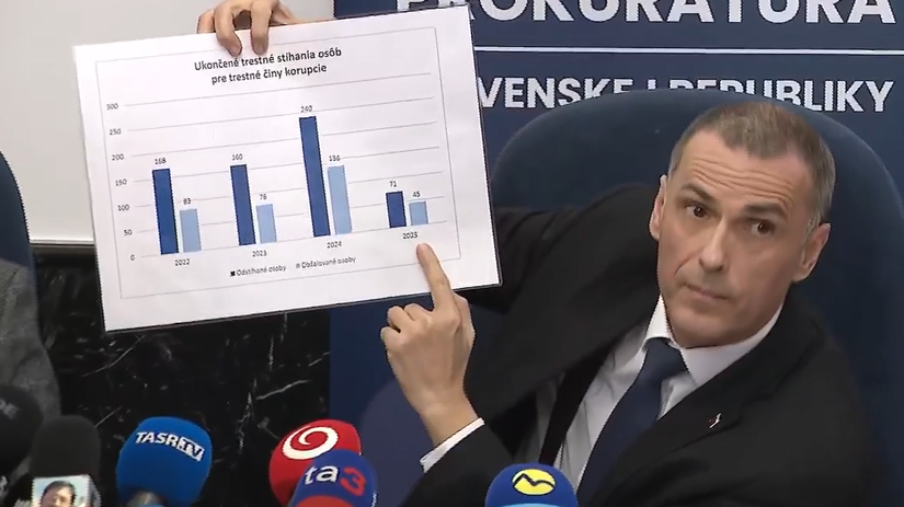 Zilinka o stretnuti s Ficom Nikto mi neponukol ohrizenu kost nie som predajca kobercov