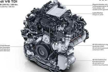 Audi odhalilo viac o uzasnom naftovom motore 30 TDI s elektrickym kompresorom