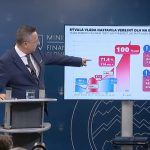 Eurostat Slovensku narasta verejny dlh V Europe vsak stale patrime medzi menej zadlzenes krajiny Ekonomika Spravy